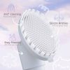 Waterless foam 3