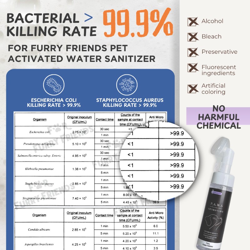 Waterless foam 6